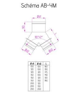 HOLZPROFI - Culotte à 2 Départs Entrée ø200 Mm Sortie ø150/150 Mm -Scheppach Soldes Magasin HOLZPROFI Culotte a 2 departs entree o120 mm sorti 1 1